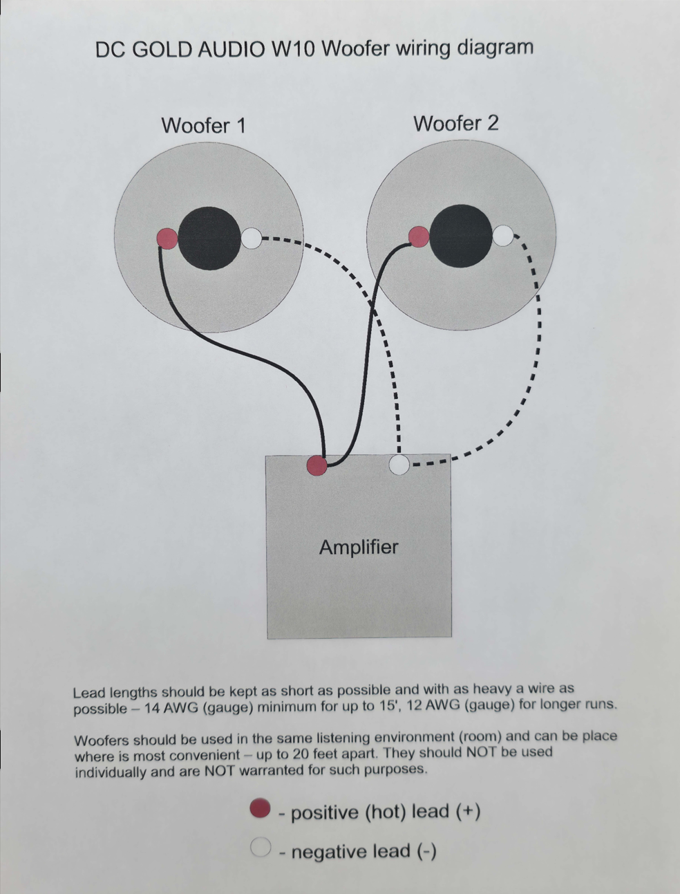 DC GOLD woofer wiring diagram 